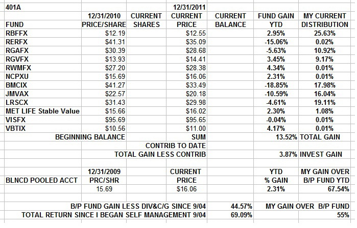 My401todate11.jpg