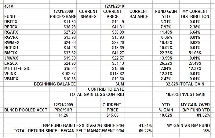 my401todate10.JPG