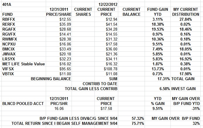 my401todate12.jpg